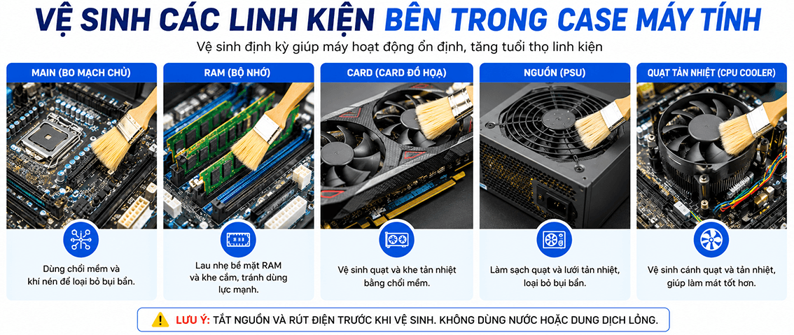 Hướng dẫn c&aacute;ch vệ sinh PC tại nh&agrave;