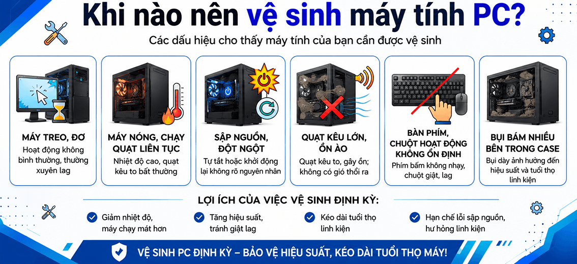 Dịch vụ vệ sinh pc laptop tại nh&agrave; H&agrave; Nội