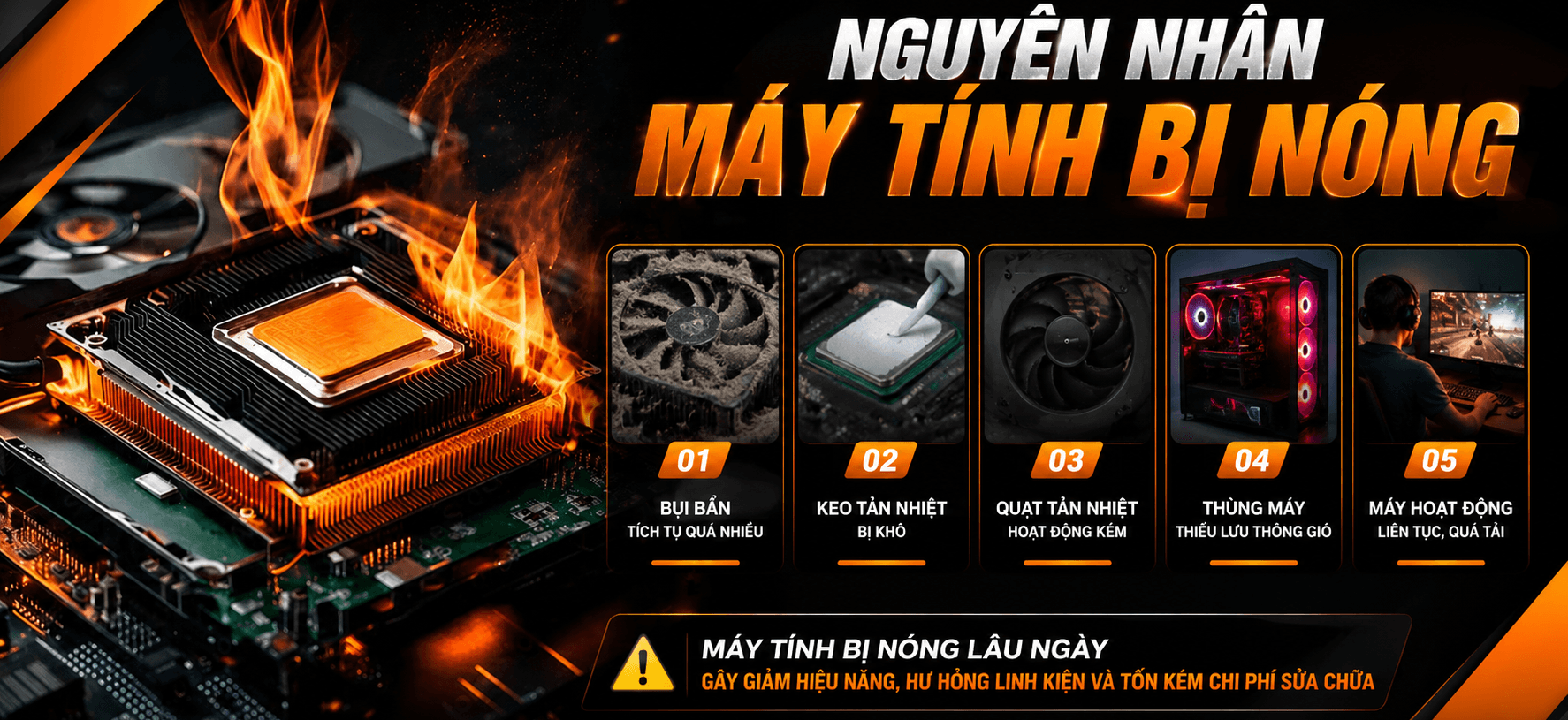 M&aacute;y t&iacute;nh n&oacute;ng qu&aacute; c&oacute; sao kh&ocirc;ng?