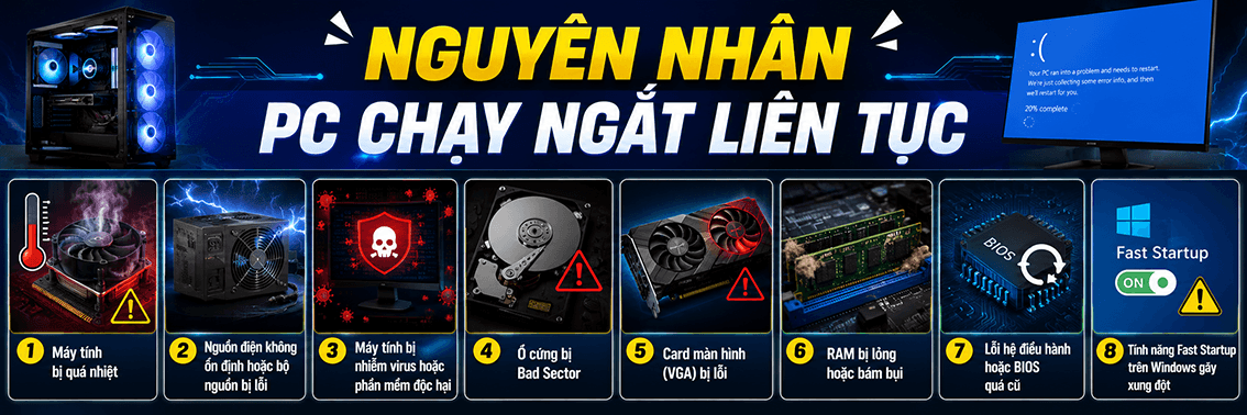 PC chạy ngắt li&ecirc;n tục