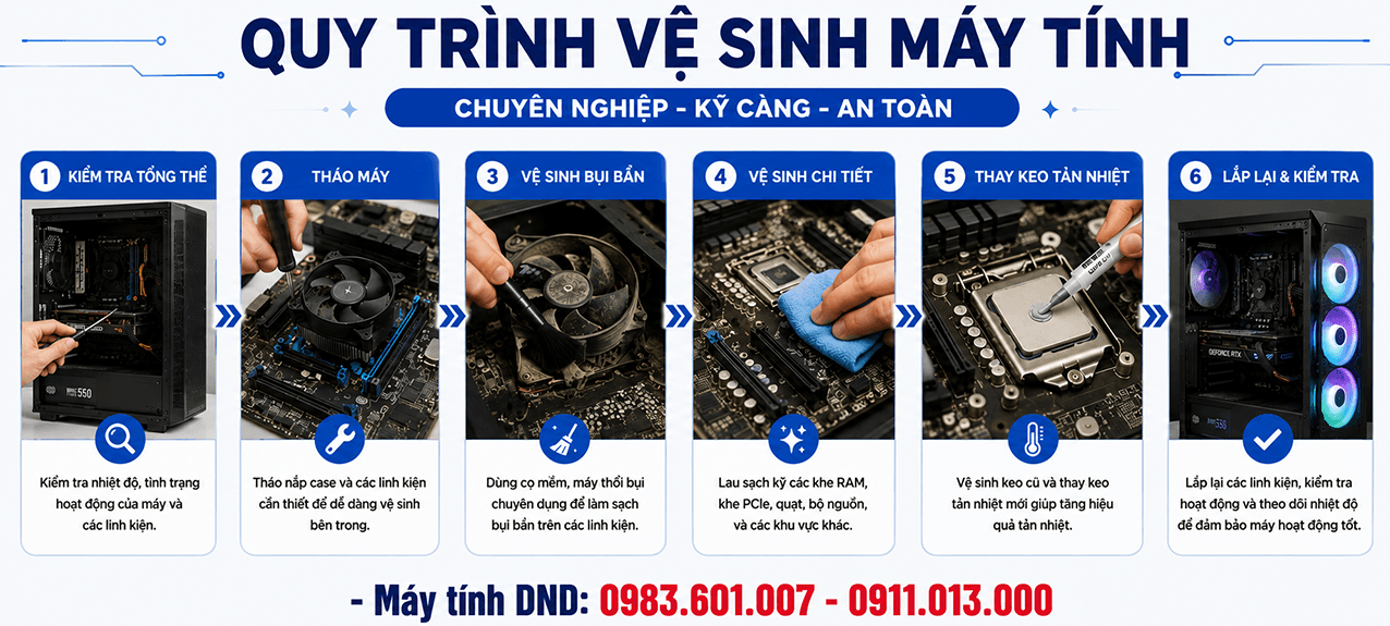 Vệ sinh máy tính gần đây
