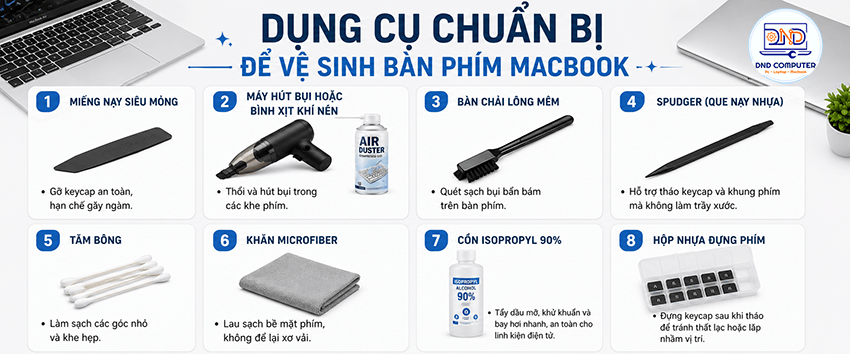 Dụng cụ chuẩn bị vệ sinh b&agrave;n ph&iacute;m Macbook