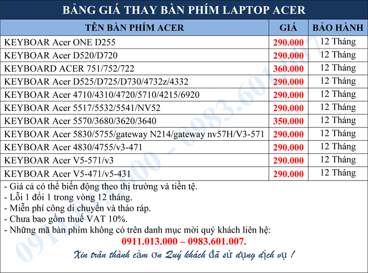 Bảng báo giá thay bàn phím Laptop Acer tại nhà Hà Nội