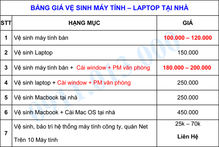 Bảng báo giá vệ sinh laptop tại nhà