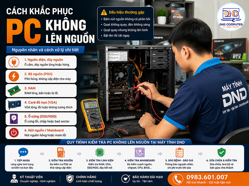 C&aacute;ch khắc phục Pc kh&ocirc;ng l&ecirc;n nguồn